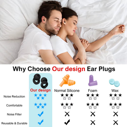 CLIWO Ohrstöpsel – für ruhigen Schlaf